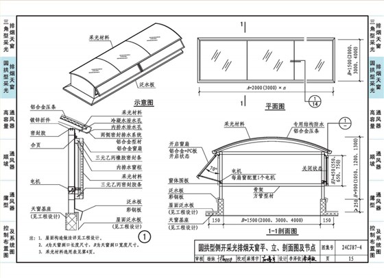 圓拱型側開采光排煙天窗